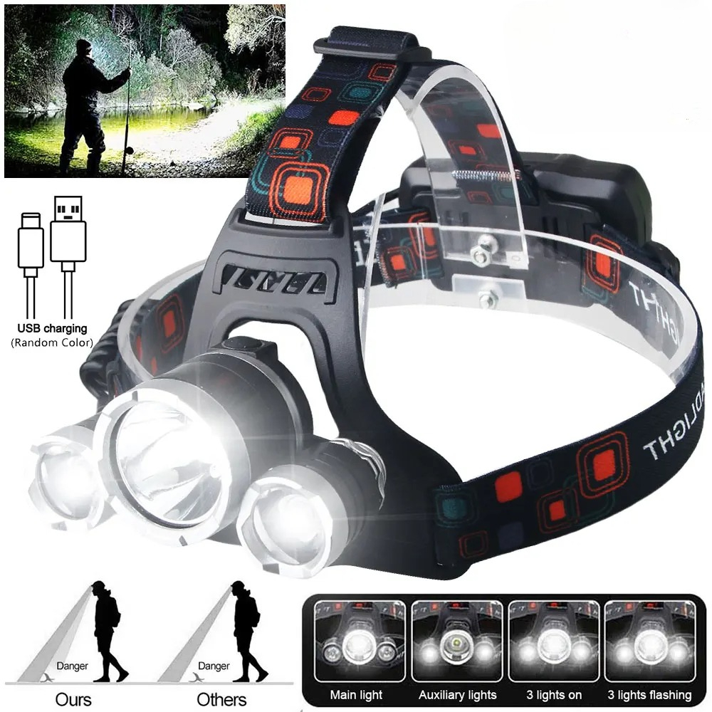 Camping Cooking Fish - High Power LED Headlamp 18650 Rechargeable