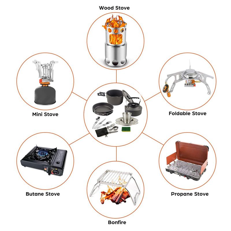 【BUYERS】Camping Cookware Porta - Camping Cooking Accessories Set recensione e prezzo