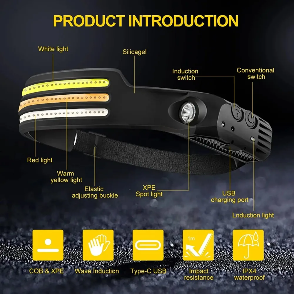 Rechargeable COB LED Induction - Camping Cooking Fish recensione e prezzo