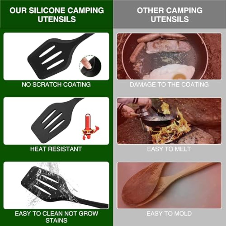 Camping Essentials Cookware Co - Camping Cooking Kit recensione e prezzo