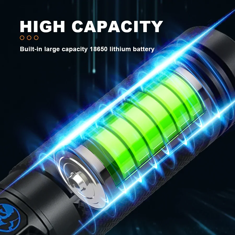 Ultra-Bright Rechargeable Flas - Camping Cooking Fish recensione e prezzo