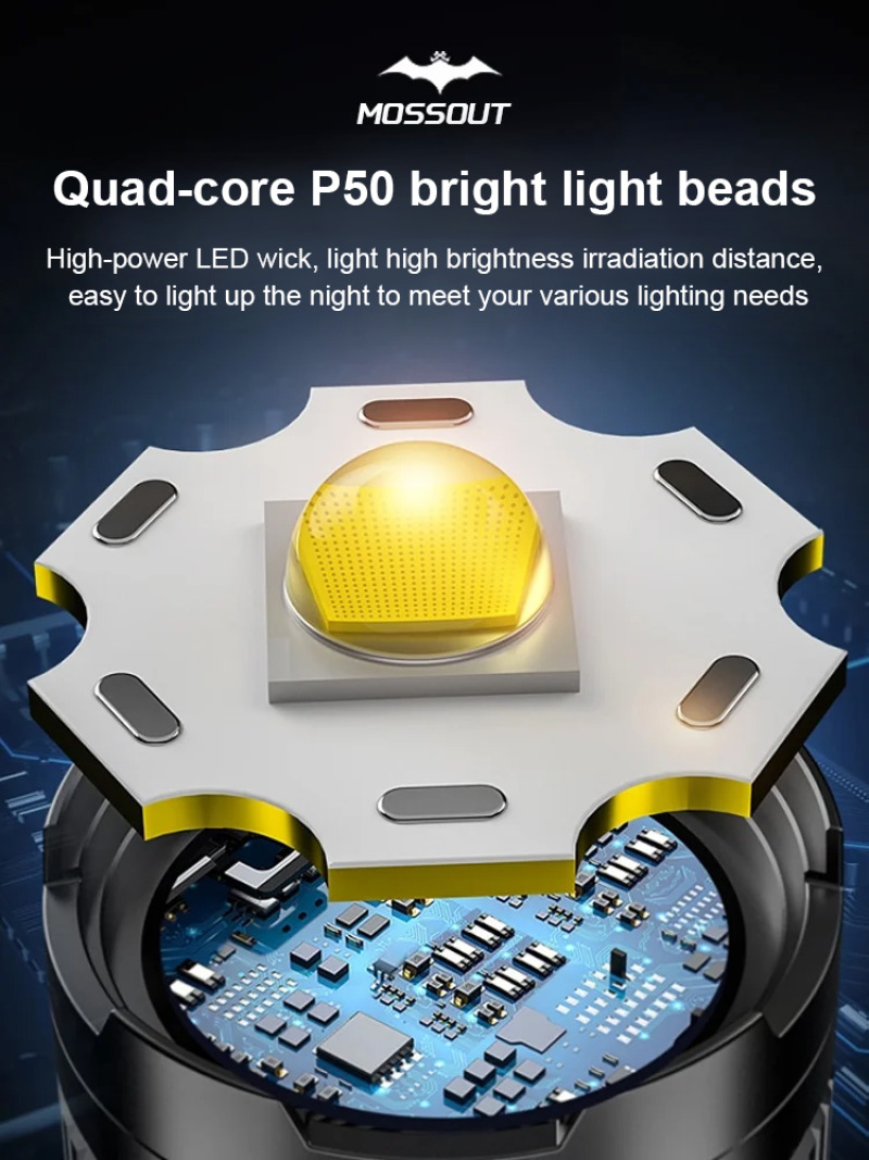 Super Bright Flashlight Led Po - Camping Cooking Fish recensione e prezzo