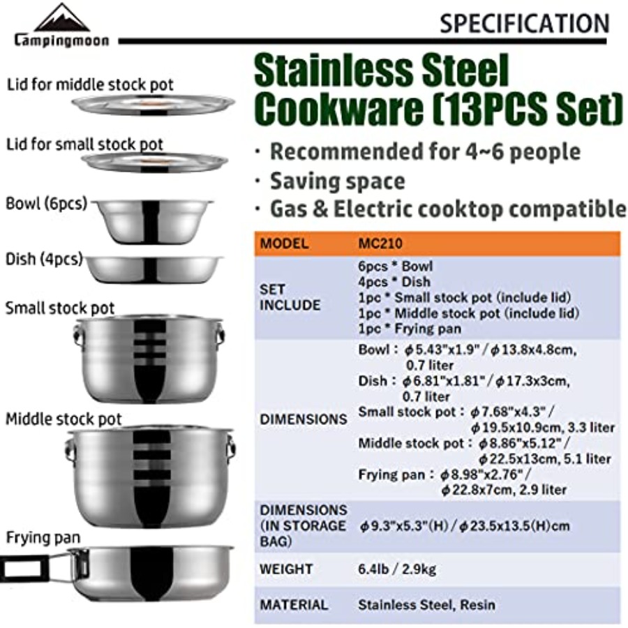 CAMPINGMOON Camping Cookware S - Nesting Camping Cooking Set recensione e prezzo