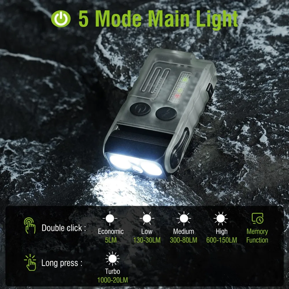 BORUiT V20 Buzzer EDC LED Keyc - Camping Cooking Fish recensione e prezzo