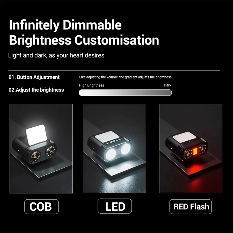 Ultra Bright Mini Rechargeable - Camping Cooking Fish recensione e prezzo