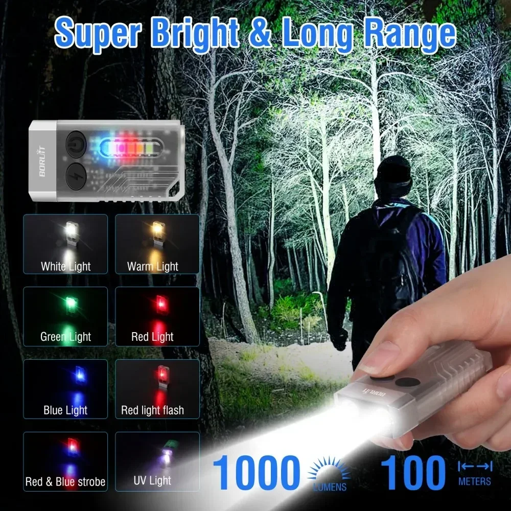 BORUiT V10 Keychain UV LED EDC - Camping Cooking Fish recensione e prezzo