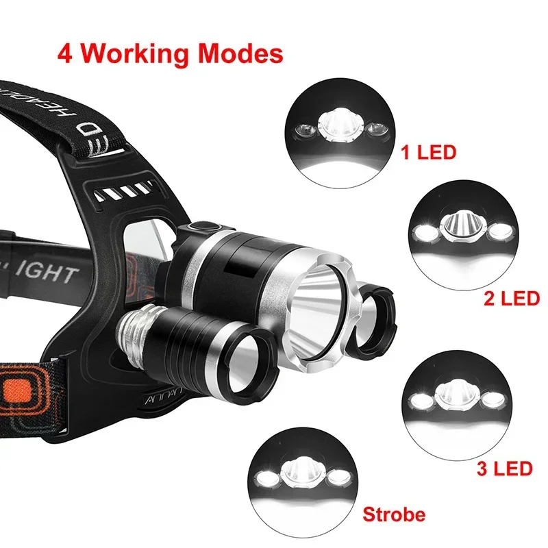 High Power LED Headlamp 18650  - Camping Cooking Fish recensione e prezzo