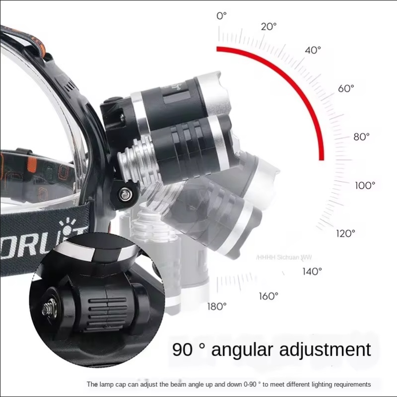 High Power LED Headlamp 18650  - Camping Cooking Fish recensione e prezzo
