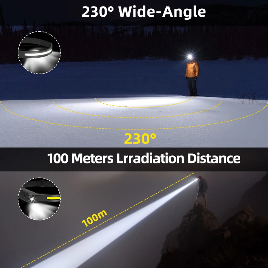 Rechargeable LED Headlamp,3 Mo - Camping Cooking Fish recensione e prezzo