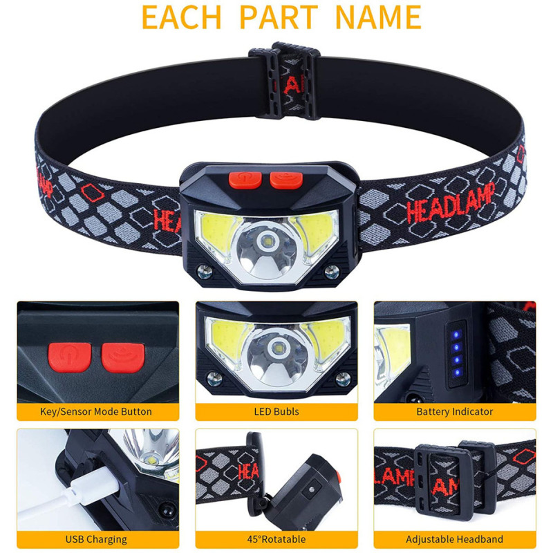 8 Modes LED Headlight Handfres - Camping Cooking Fish recensione e prezzo