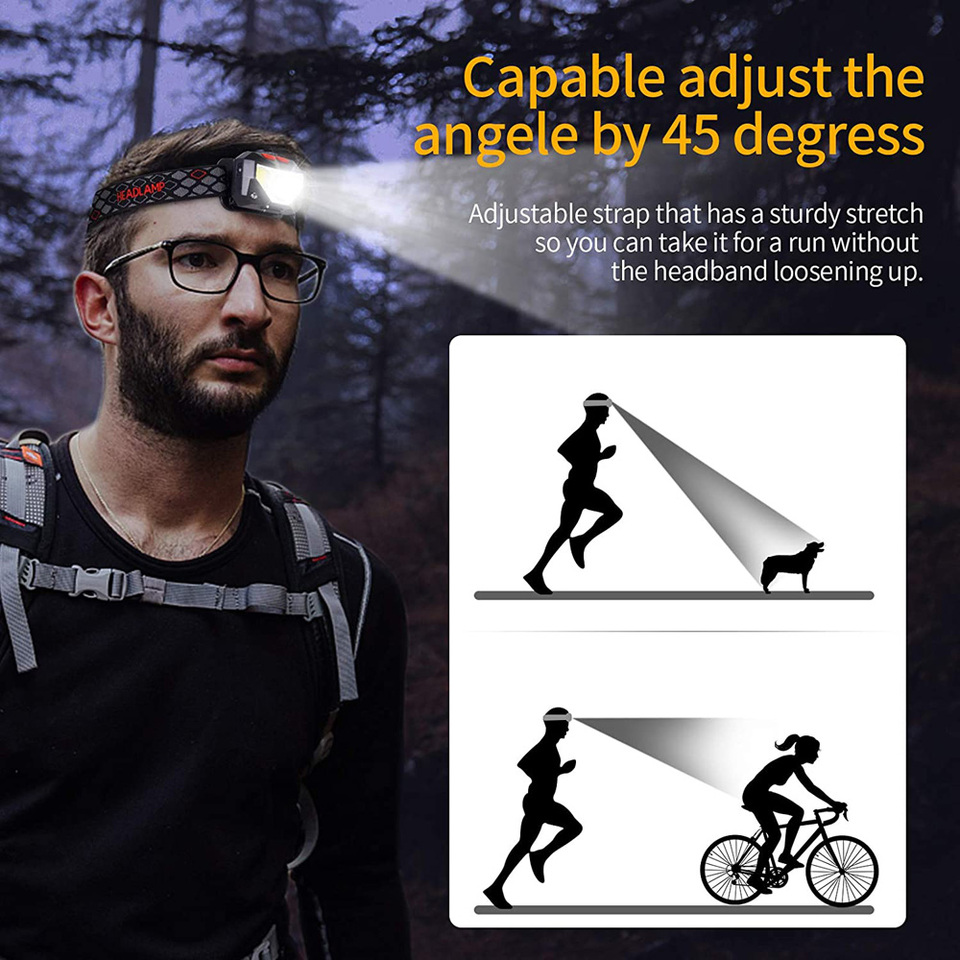 8 Modes LED Headlight Handfres - Camping Cooking Fish recensione e prezzo