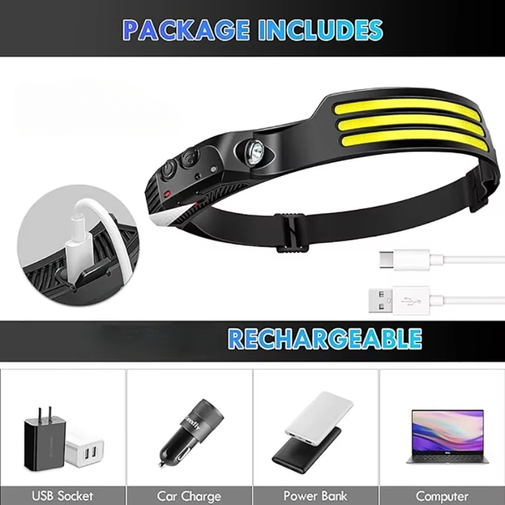 COB LED Induction Headlamp USB - Camping Cooking Fish recensione e prezzo